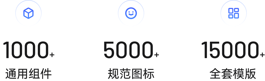 素材数量