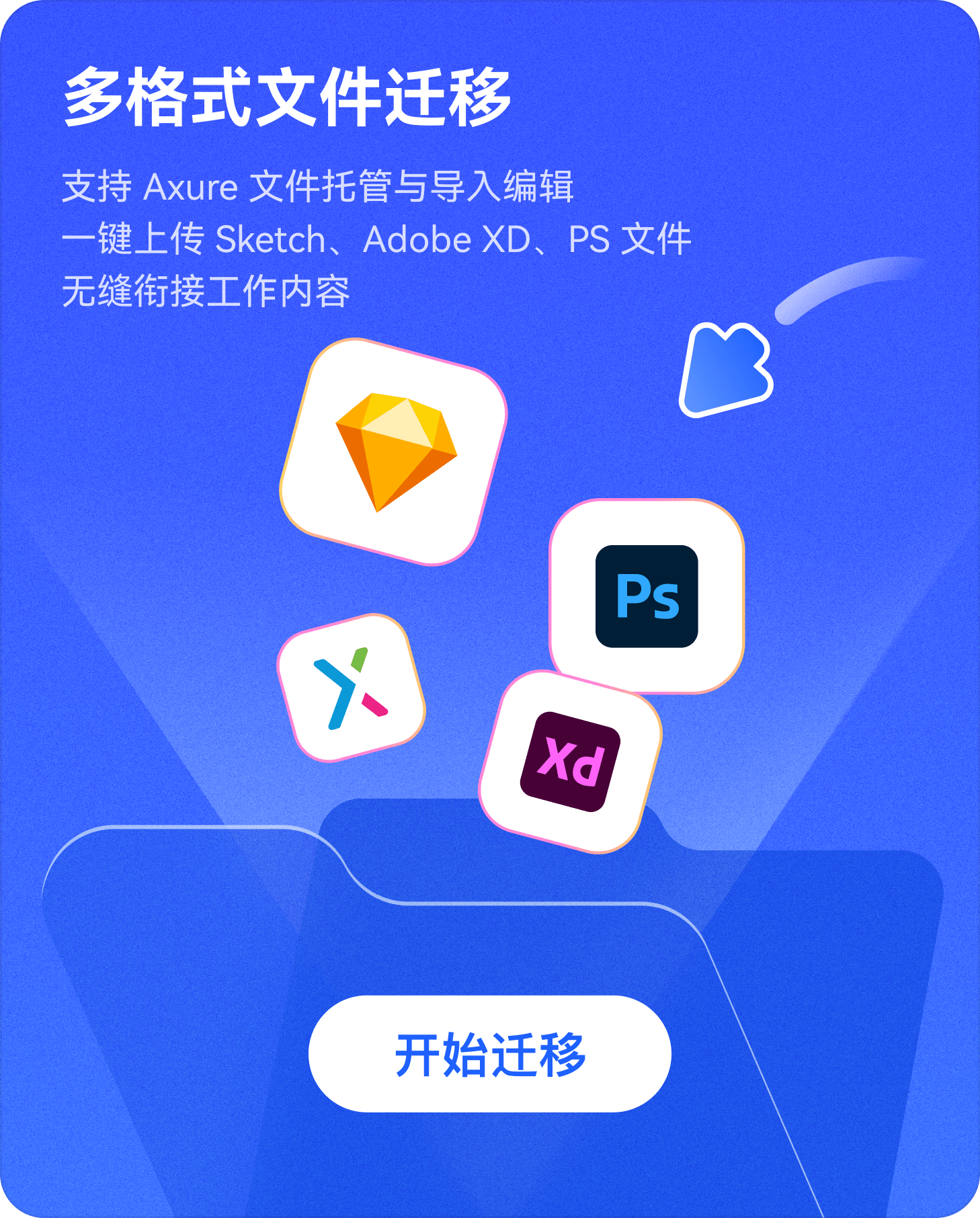Axure 托管