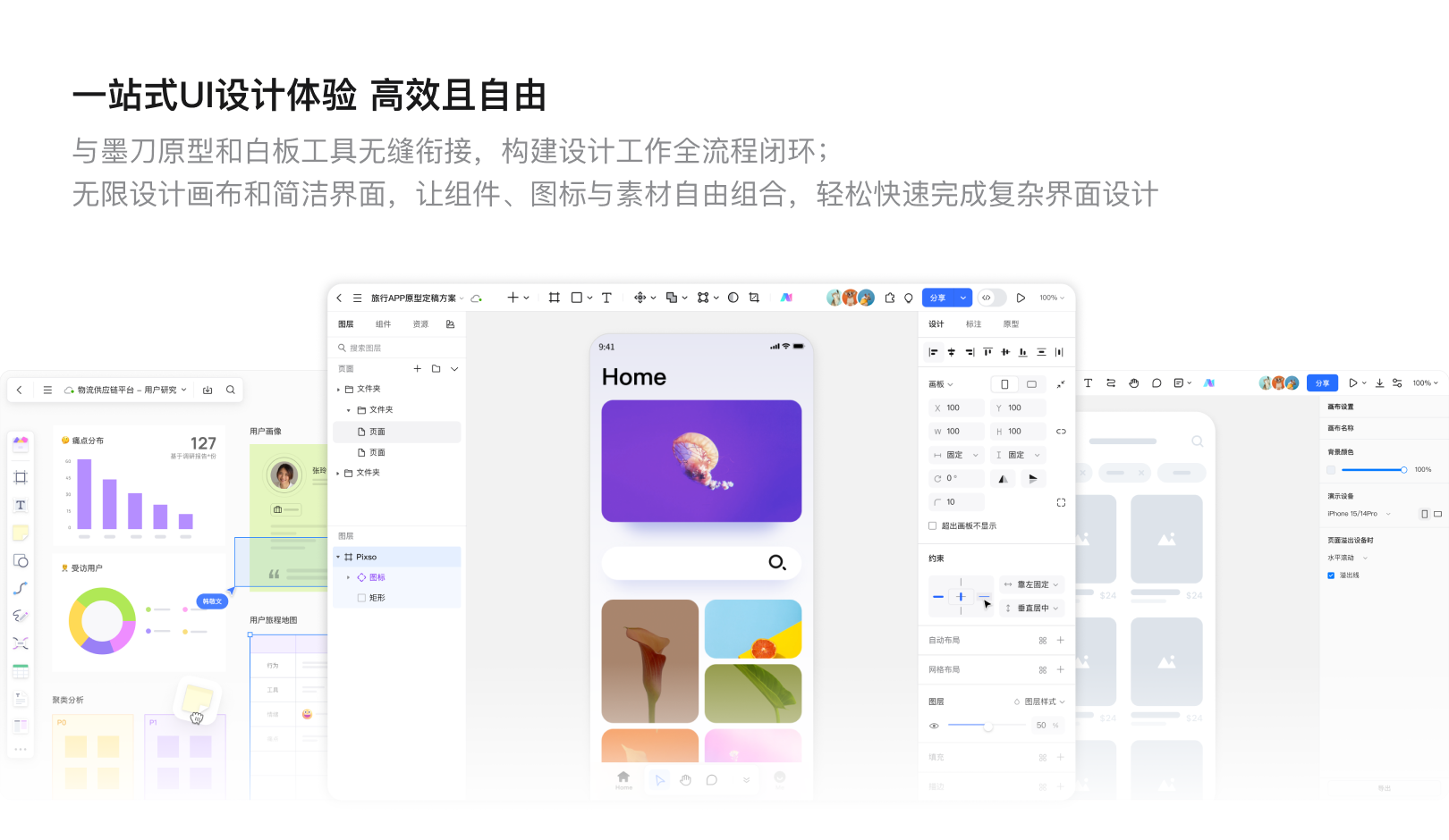 变量与样式