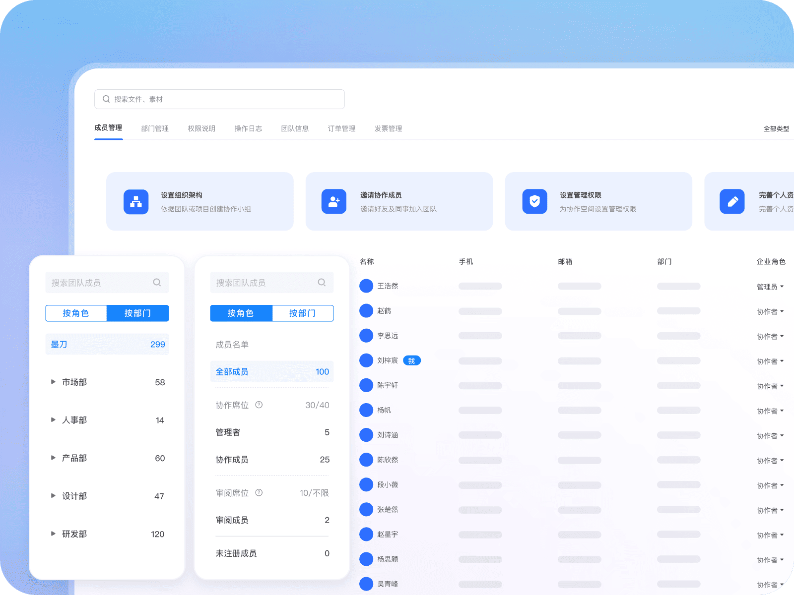 墨刀项目资产安全管理示意图
