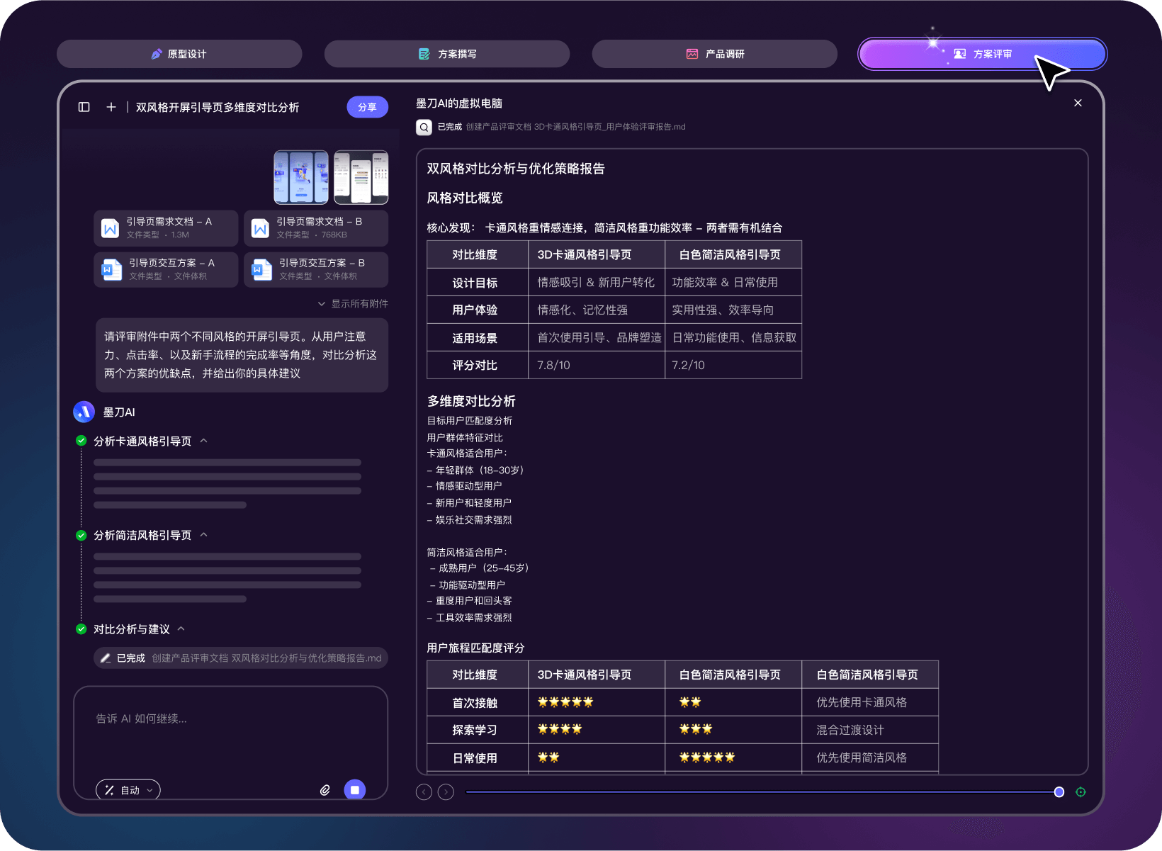 方案评审